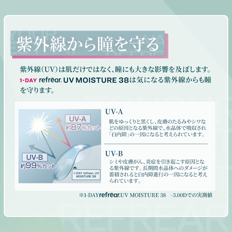 Refrear Moisture 38 1day フレアUVモイスチャー 30枚入